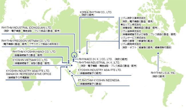 关联公司(图1) 关联公司(图1)